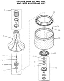 Basket and agitator