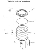 Outer tub