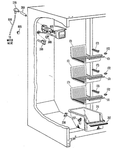 Freezer section