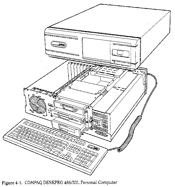 SYSTEM UNIT