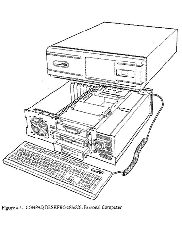System unit