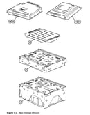 Mass storage devices