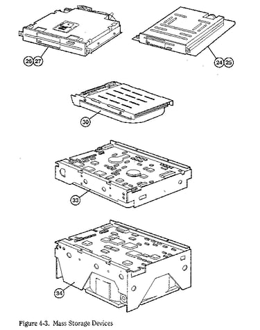 Mass storage devices