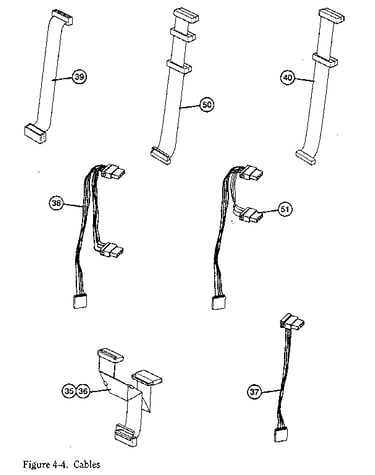 Cables