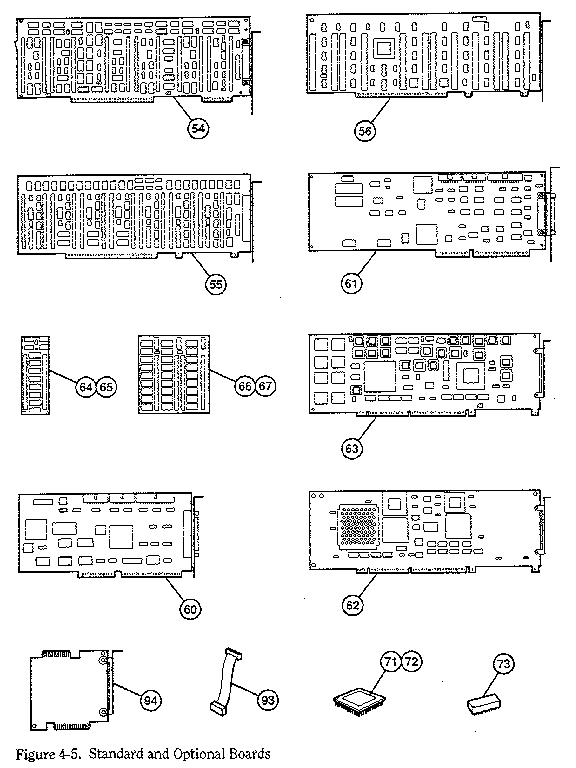 STANDARD AND OPTIONAL BOARDS