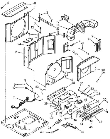 Airflow and control
