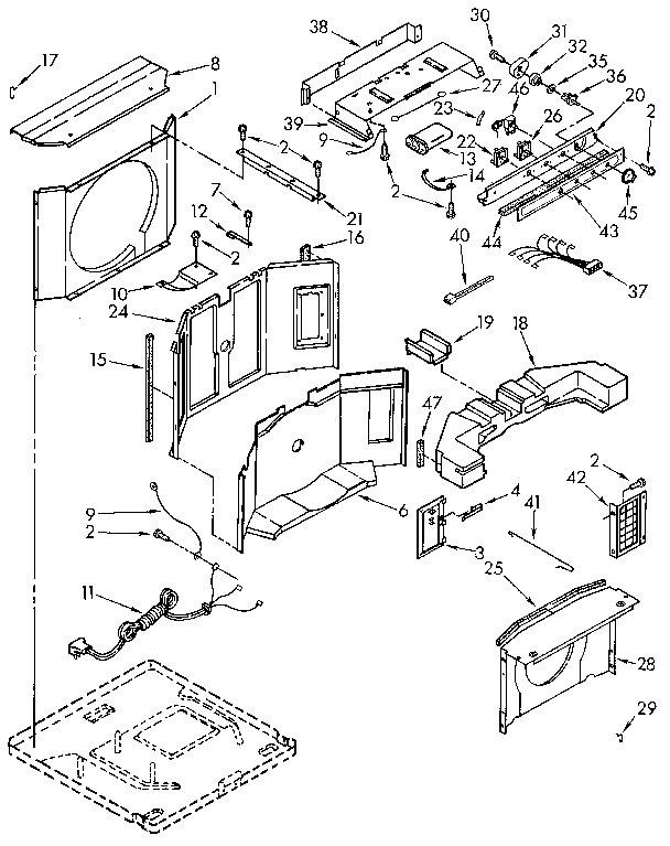 Airflow and control