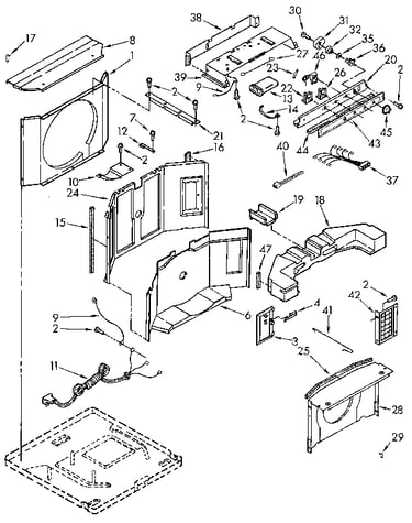 Airflow and control