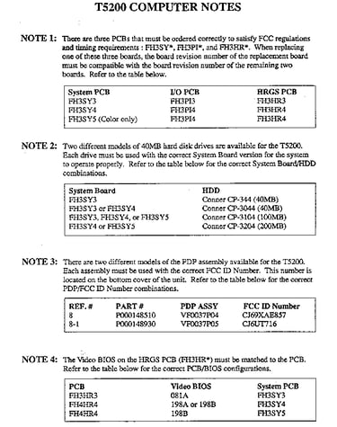T5200 computer notes