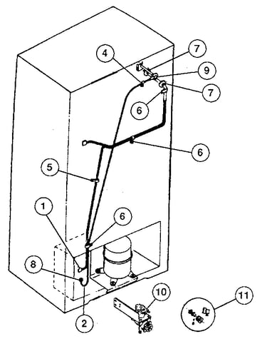 Ice maker installation