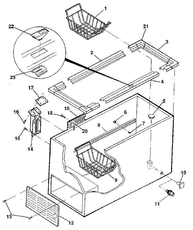 Cabinet