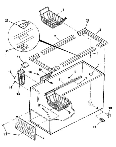 Cabinet