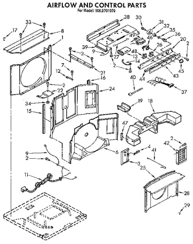 Airflow and control