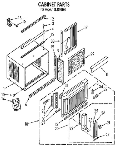 Cabinet