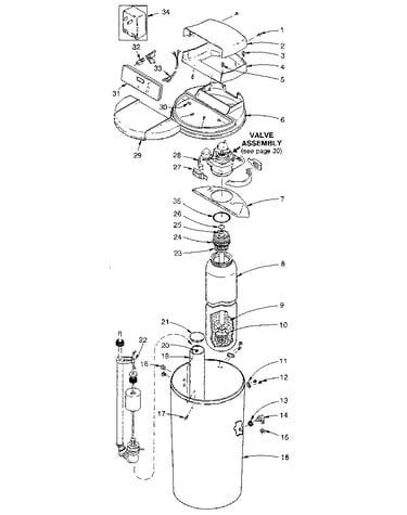 Softener assembly