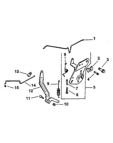 Engine controls