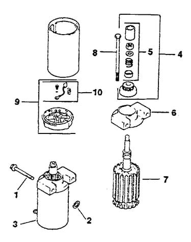 Starting system