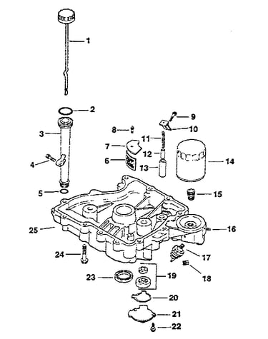 Oil pan/lubrication