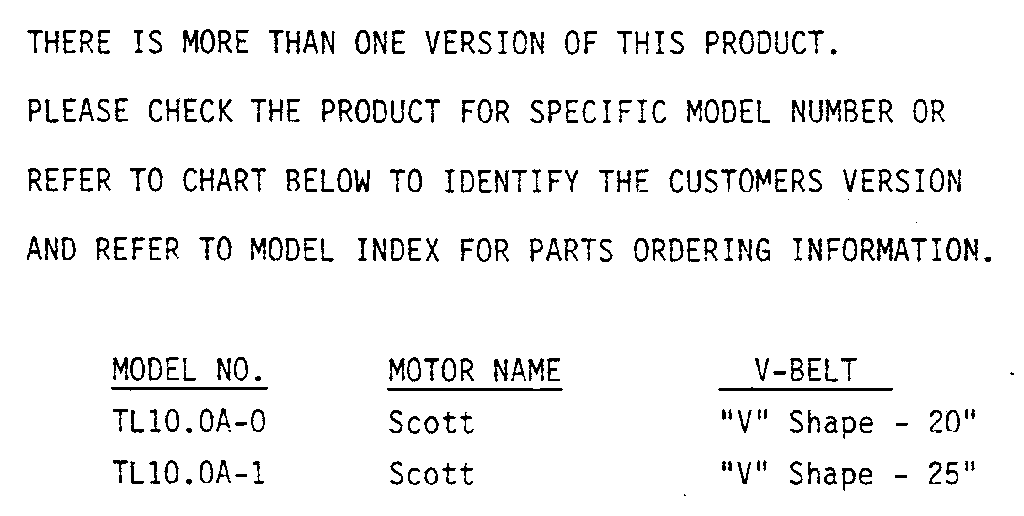 Model note