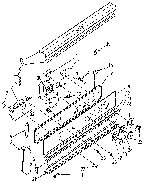 Control panel