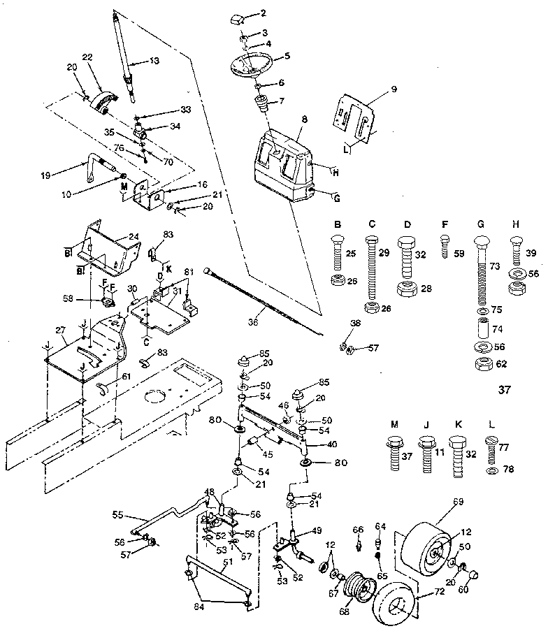 Steering and front axle
