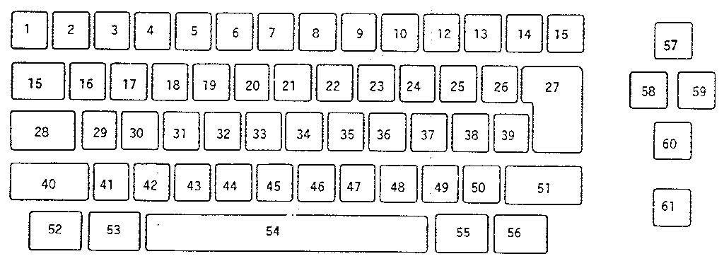 Typewriter 'keybutton reference chart'