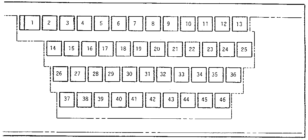 Character keys