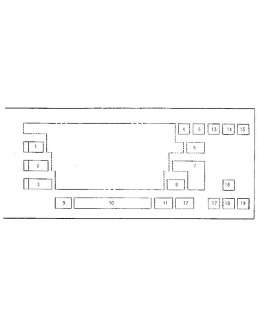 Function keys