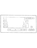 Function keys