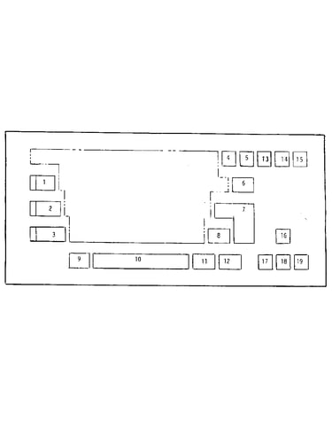 Function keys