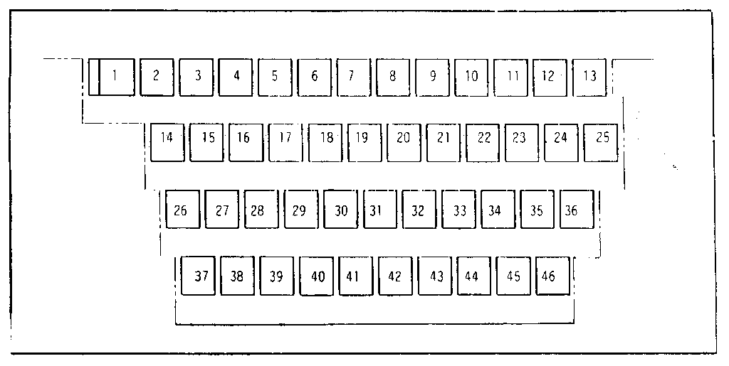 CHARACTER KEYS