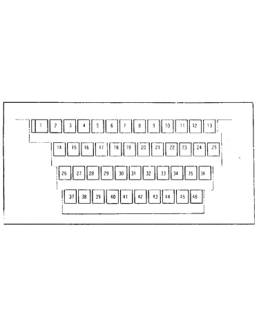 Character keys