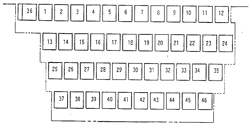 Character keys