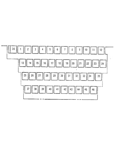 Character keys