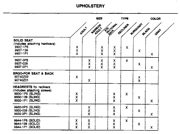 UPHOLSTERY