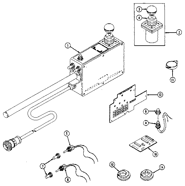 Aci hand control