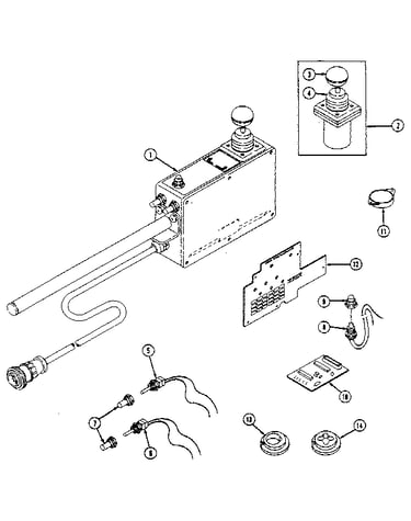 Aci hand control