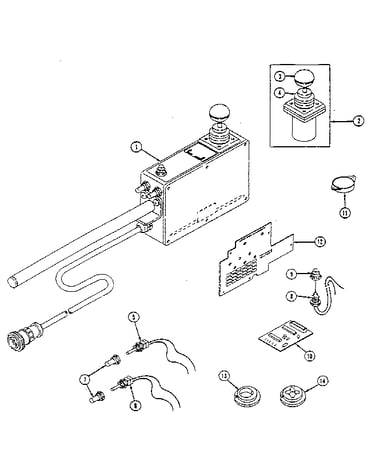 Aci hand control