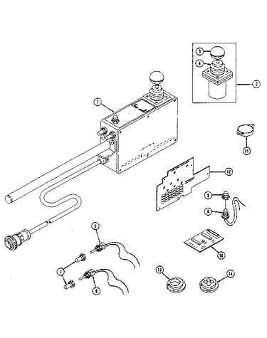 Aci hand control