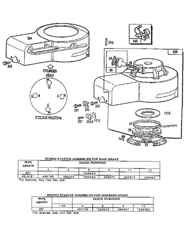 Blower housing