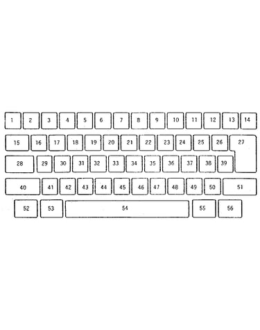 Keybutton reference chart