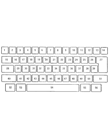 Keybutton reference chart