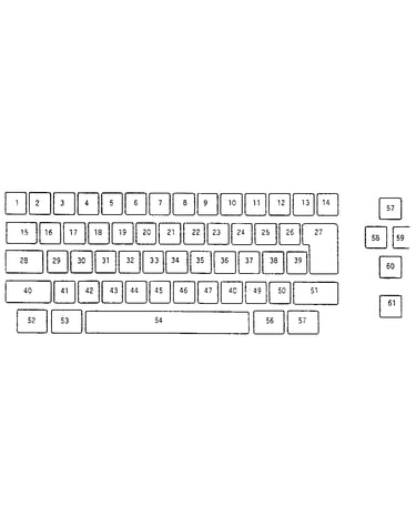 Keybutton reference chart