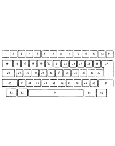 Keybutton reference chart