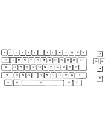Keybutton reference chart