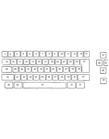 Keybutton reference chart