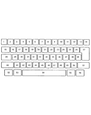 Keybutton reference chart