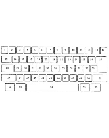 Keybutton reference chart