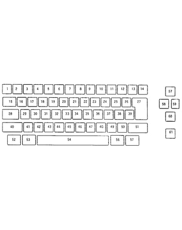 Keybutton reference chart