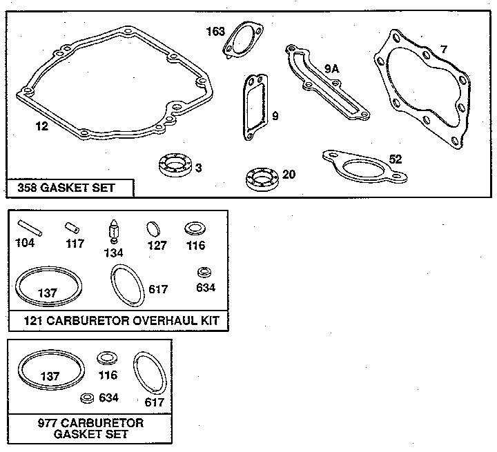 CARBURETOR OVERHAUL KIT AND GASKET SET